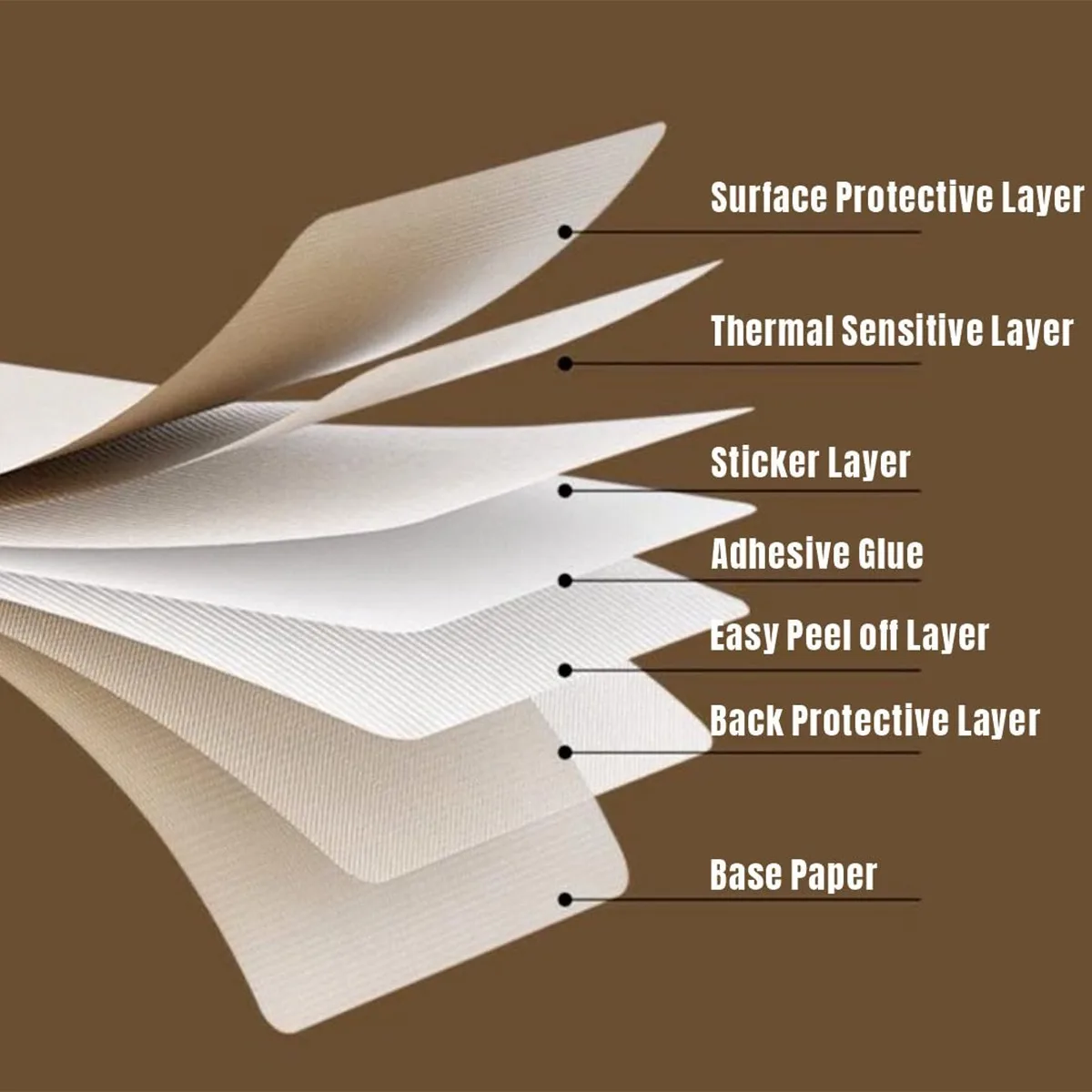 Бумага для термонаклейки, терм – обзор и цена Commercial Printing Paper
