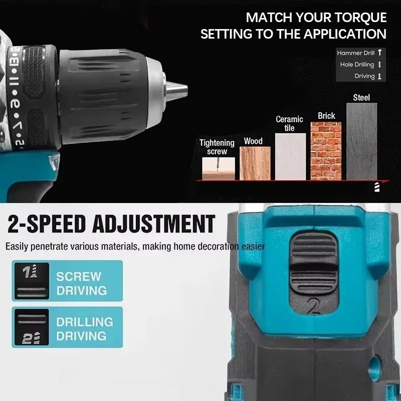Оригинальный бесщеточный аккум – обзор и цена Makita Drill Ddf484